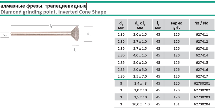 Алмазные фрезы
