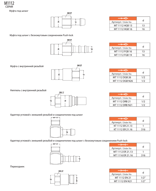 Мультисоединения для пресс-форм, воды. Серия M1006, M1009, M1012, M1016