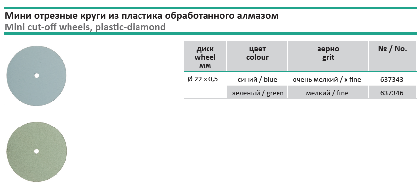 Мини отрезные круги и держатели для них