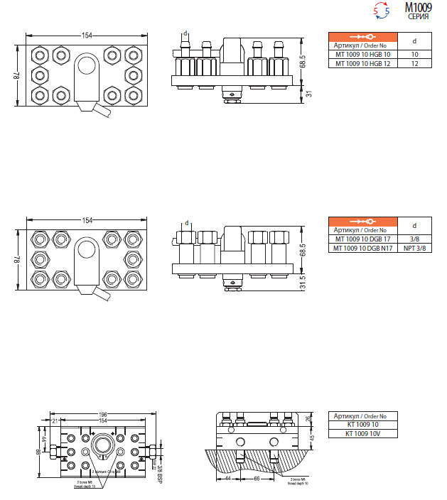 Мультисоединения для пресс-форм, воды. Серия M1006, M1009, M1012, M1016