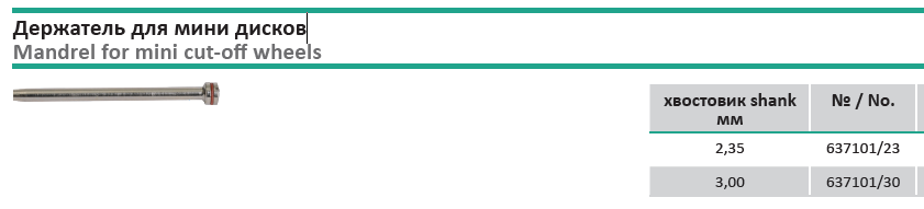 Мини отрезные круги и держатели для них