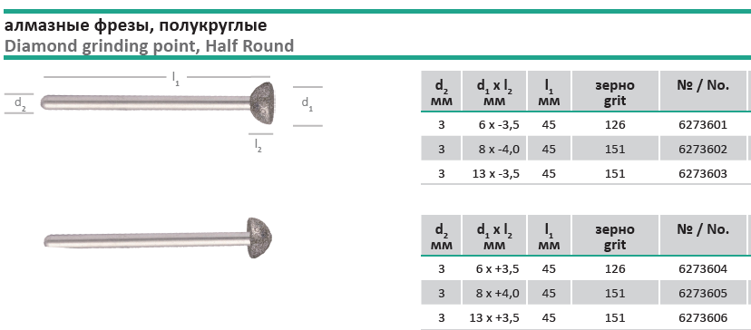 Алмазные фрезы