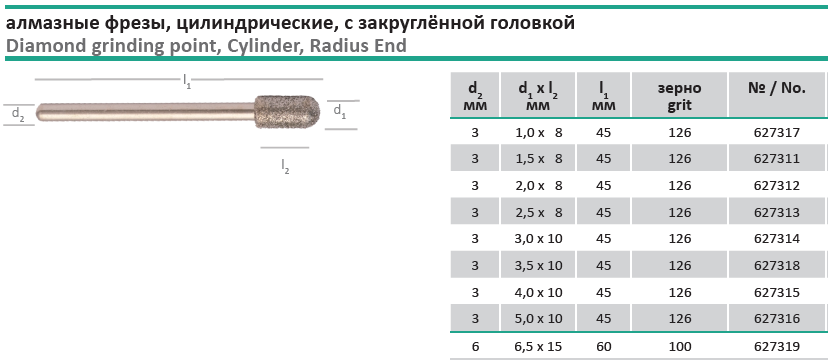 Алмазные фрезы