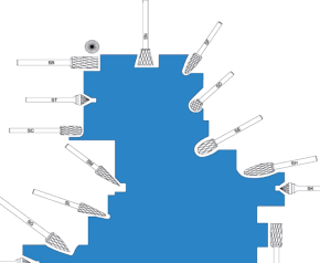 Алмазные фрезы